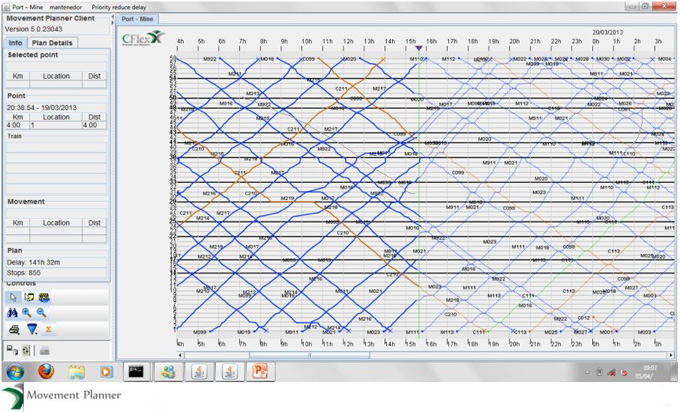 Movement Planner