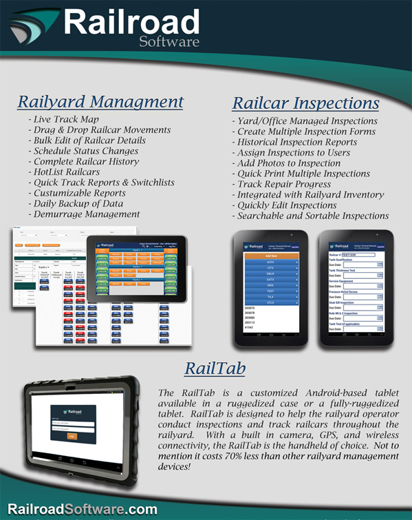 Yard Inventory Management