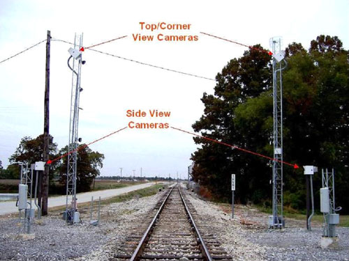 Trackside Camera System 